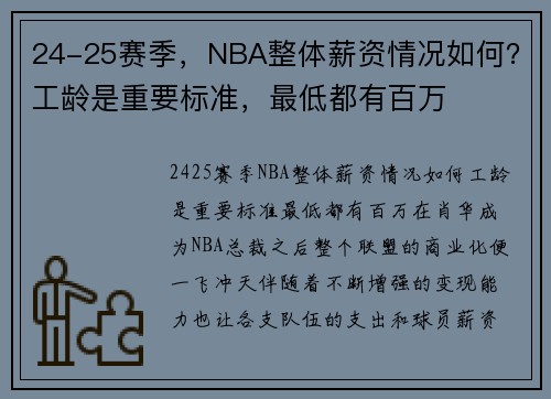 24-25赛季，NBA整体薪资情况如何？工龄是重要标准，最低都有百万